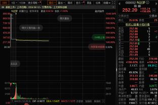 内维尔评若塔造点：他倒地延迟也太高了，裁判帮了利物浦一个忙